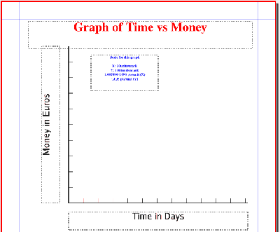 Timevsmoneygraph2.png