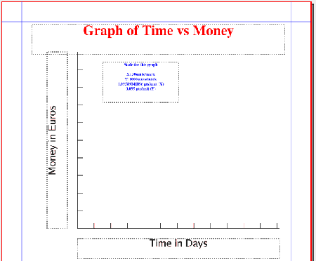 Timevsmoneygraph2.png