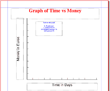 Timevsmoneygraph2.png