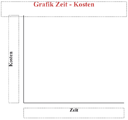 GR1Grafik.png